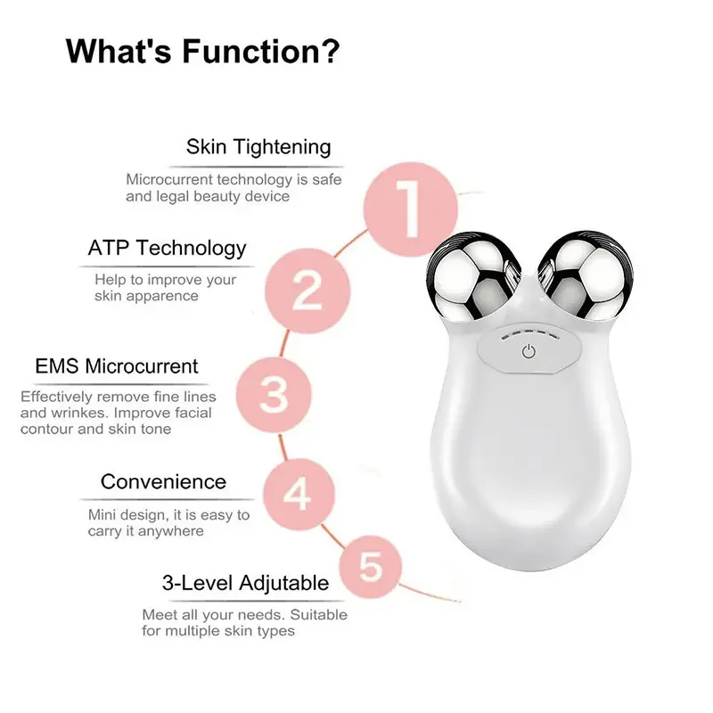SkinLift Pro